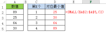 SMALL案例